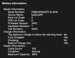 MacBook Pro 13-inch M1 2020