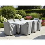Custom Patio Furniture Covers – Tailored Protection